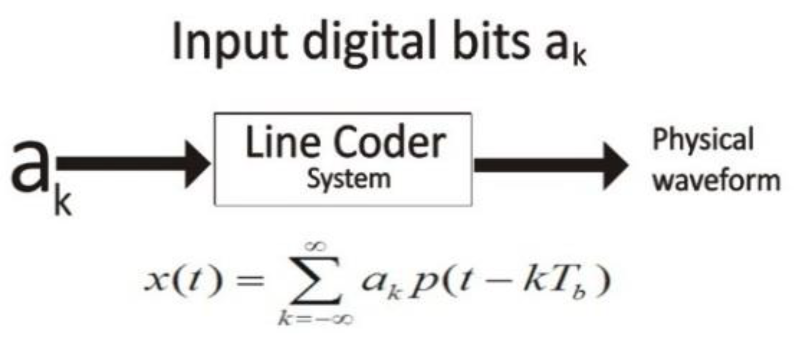 Sensors 20 02856 g007