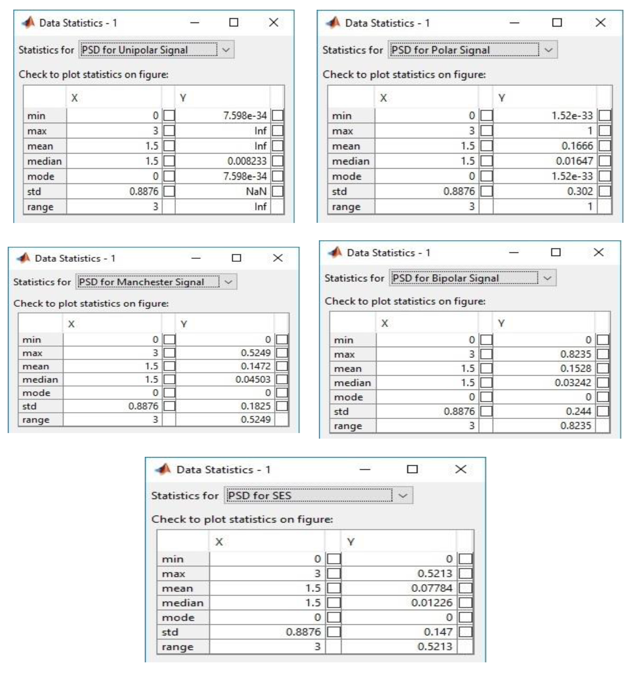 Sensors 20 02856 g008
