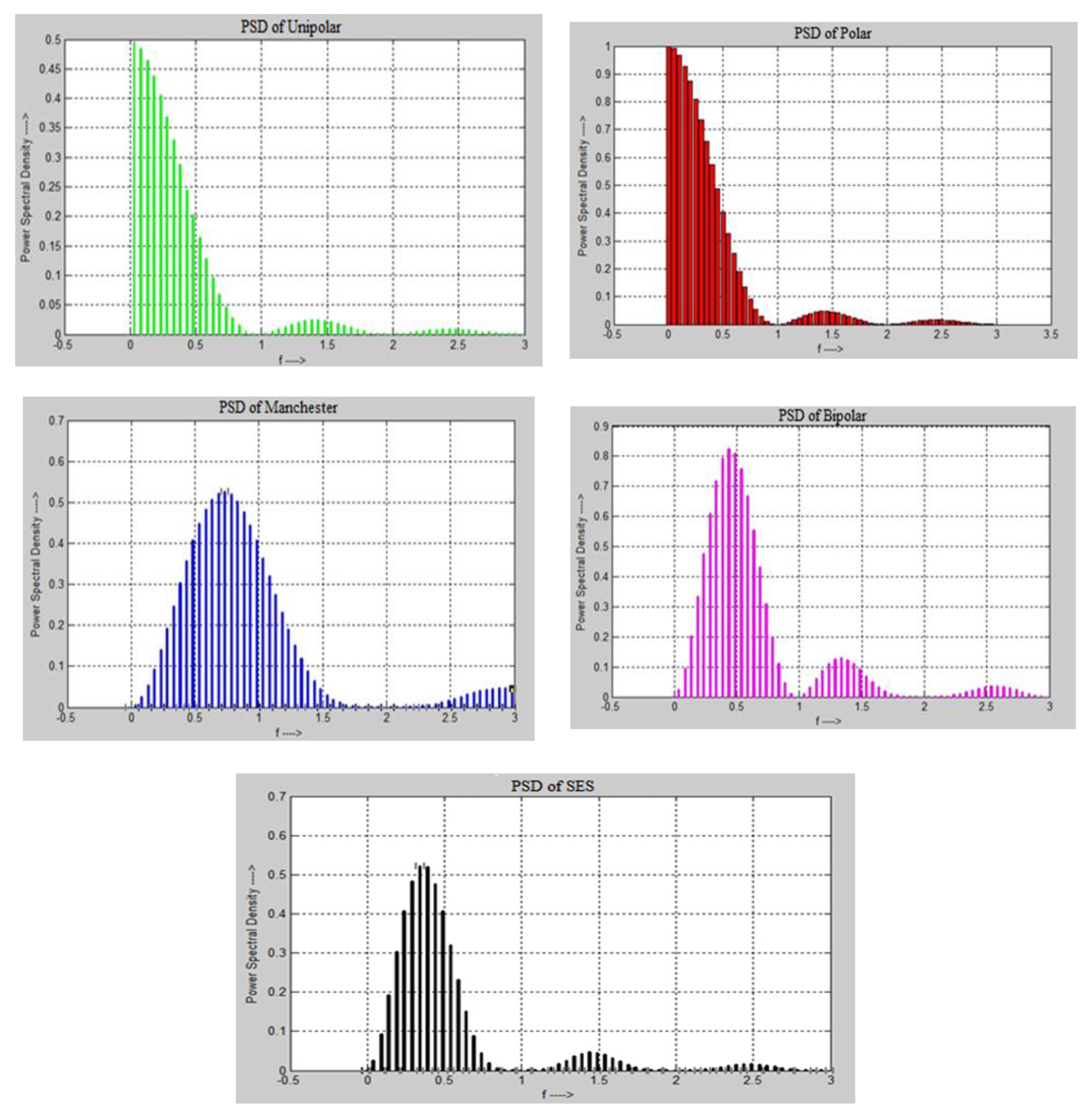 Sensors 20 02856 g009