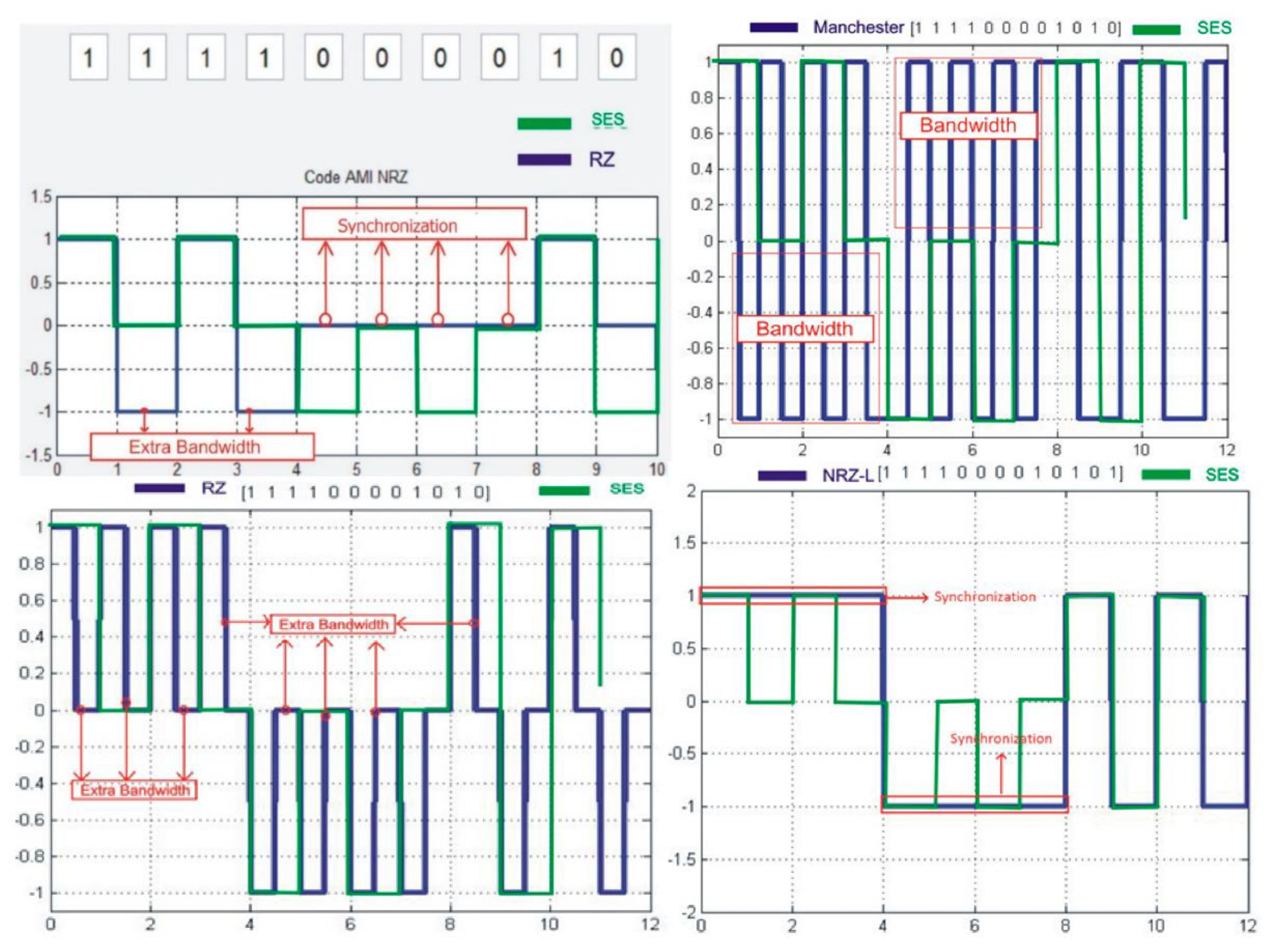 Sensors 20 02856 g011