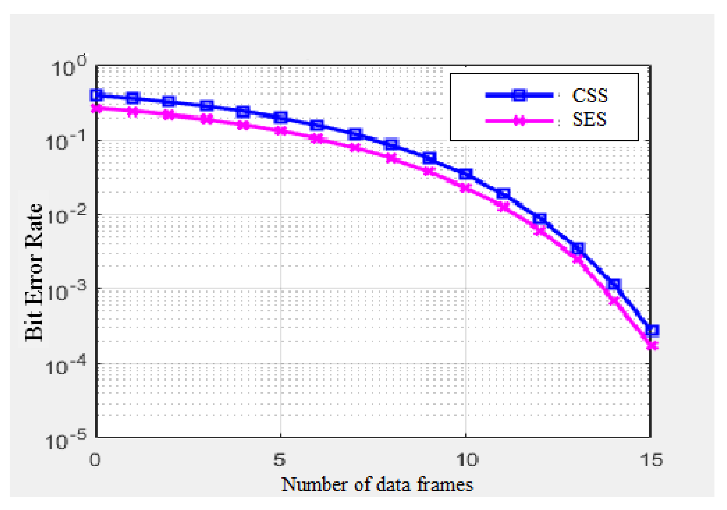 Sensors 20 02856 g012