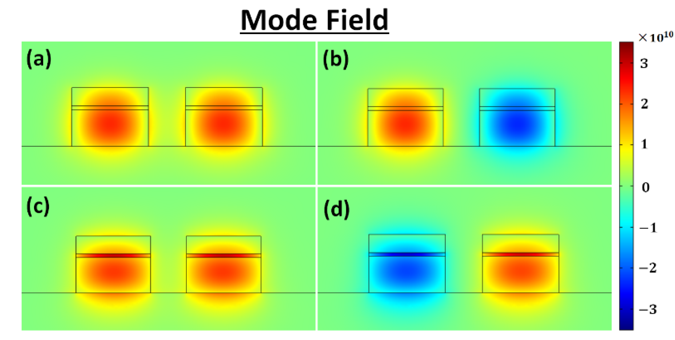 Sensors 20 02862 g002