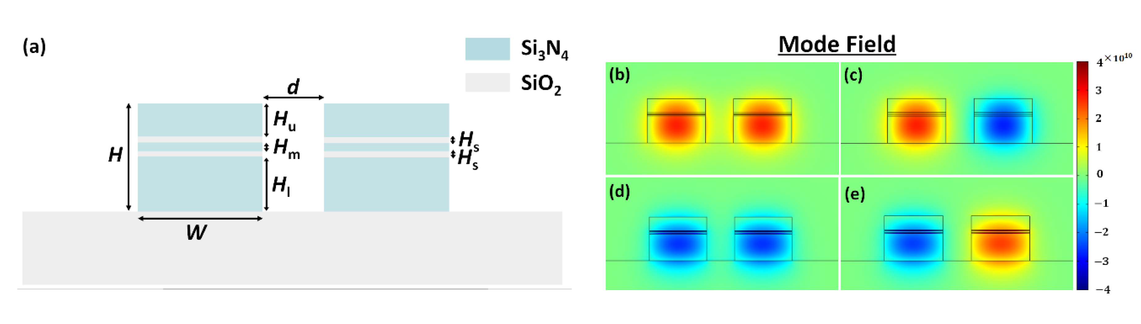 Sensors 20 02862 g010