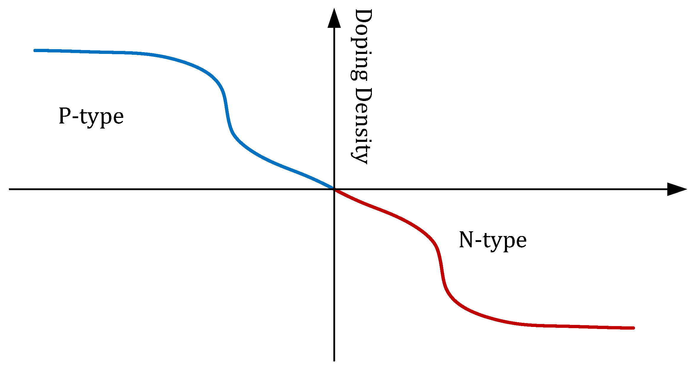 Sensors 20 02867 g002