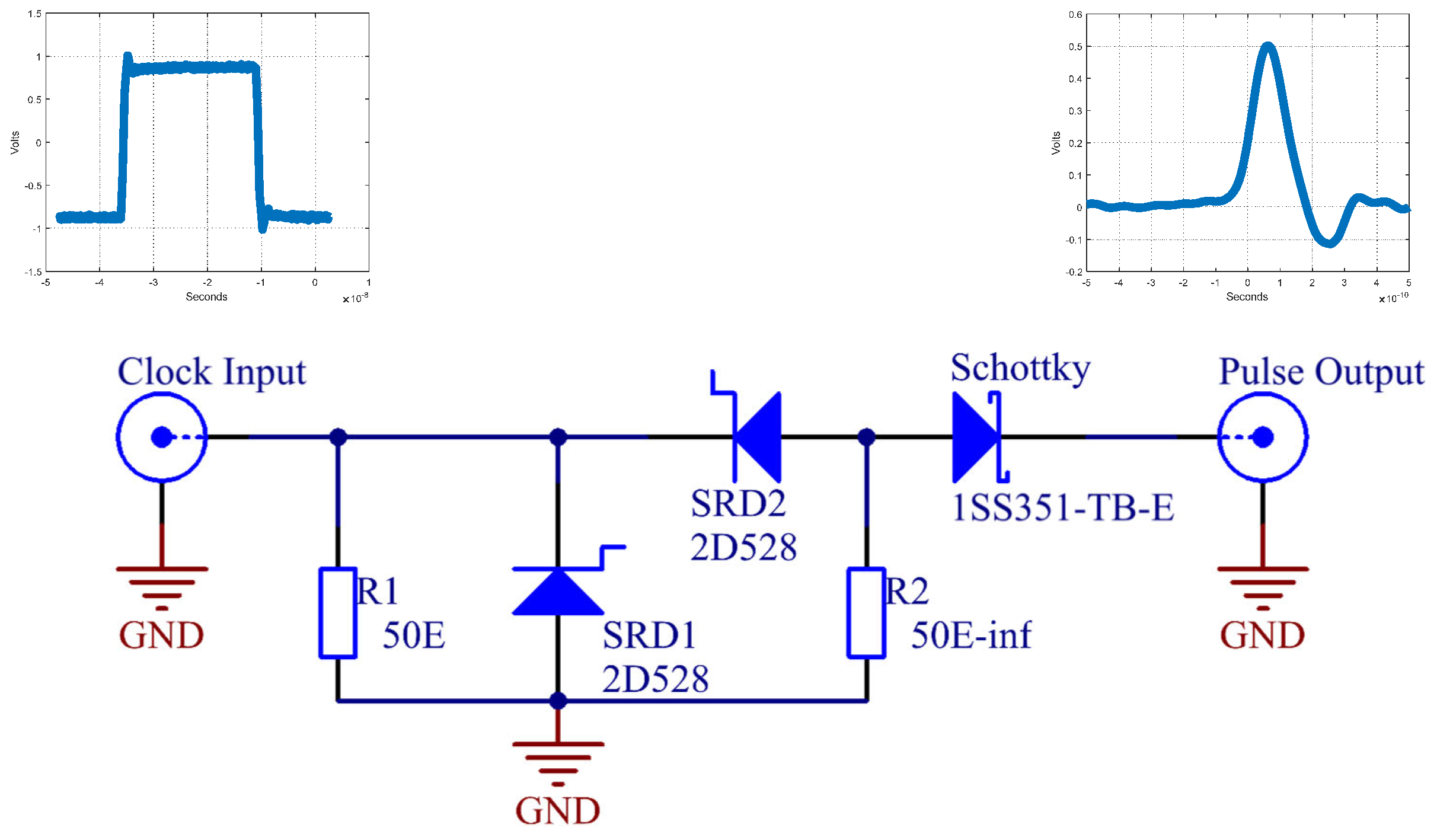 Sensors 20 02867 g003