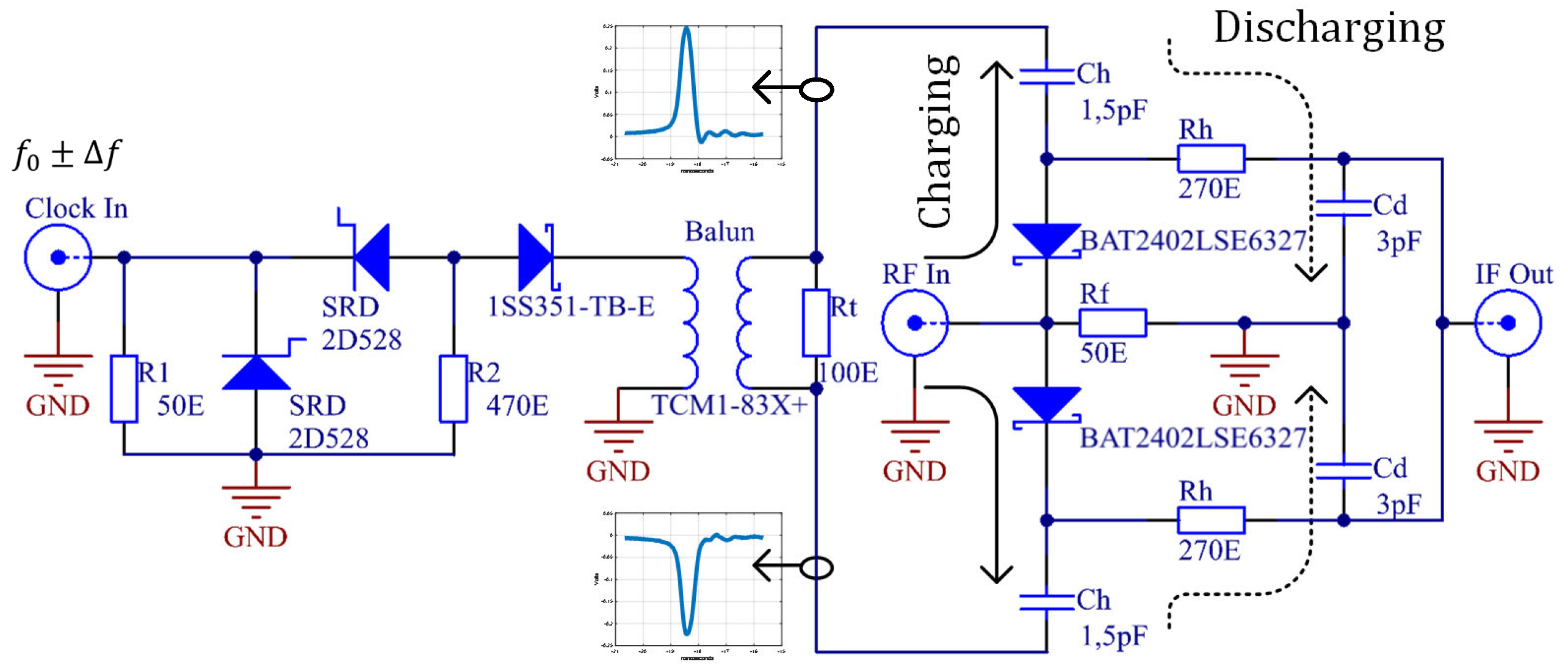 Sensors 20 02867 g005