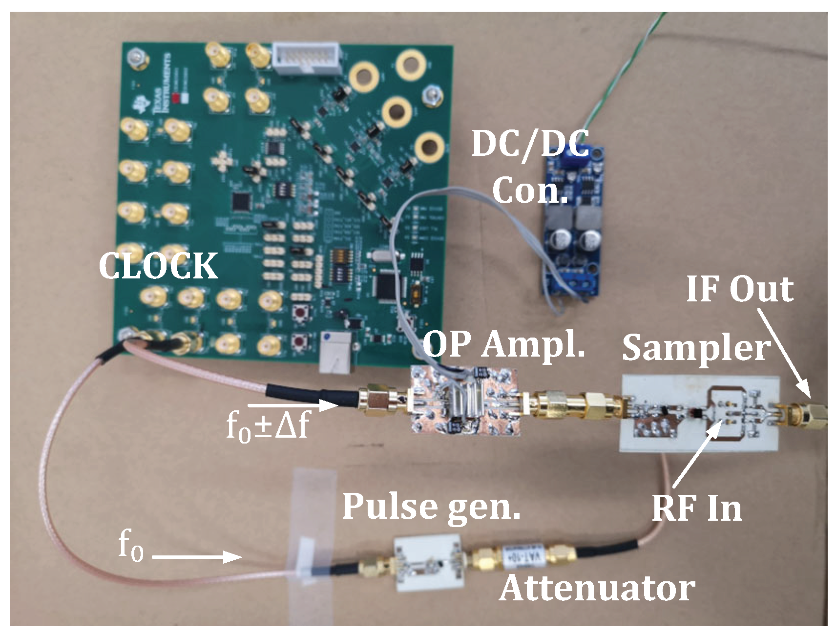 Sensors 20 02867 g009