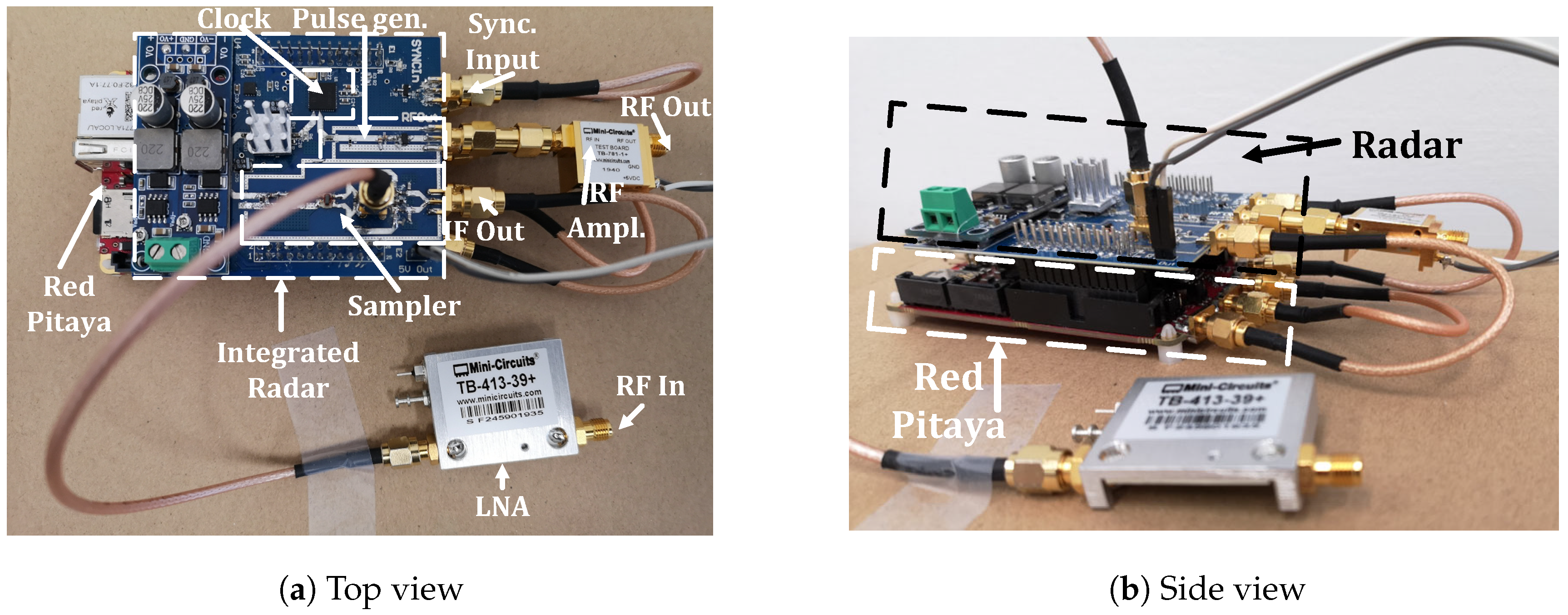 Sensors 20 02867 g012
