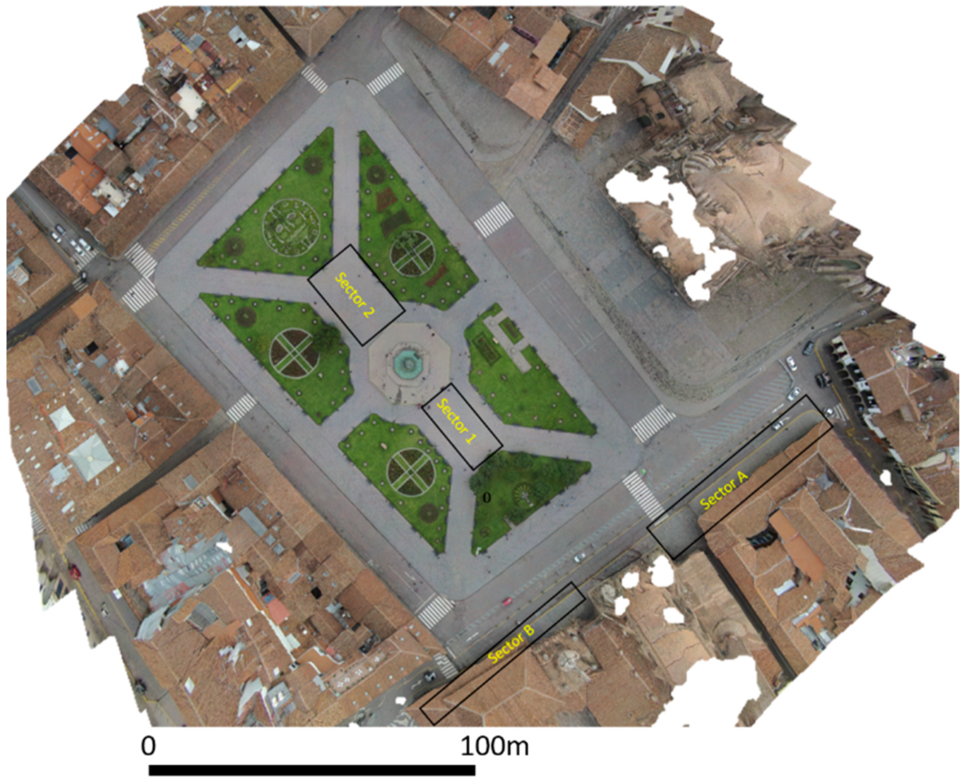 Sensors 20 02869 g004