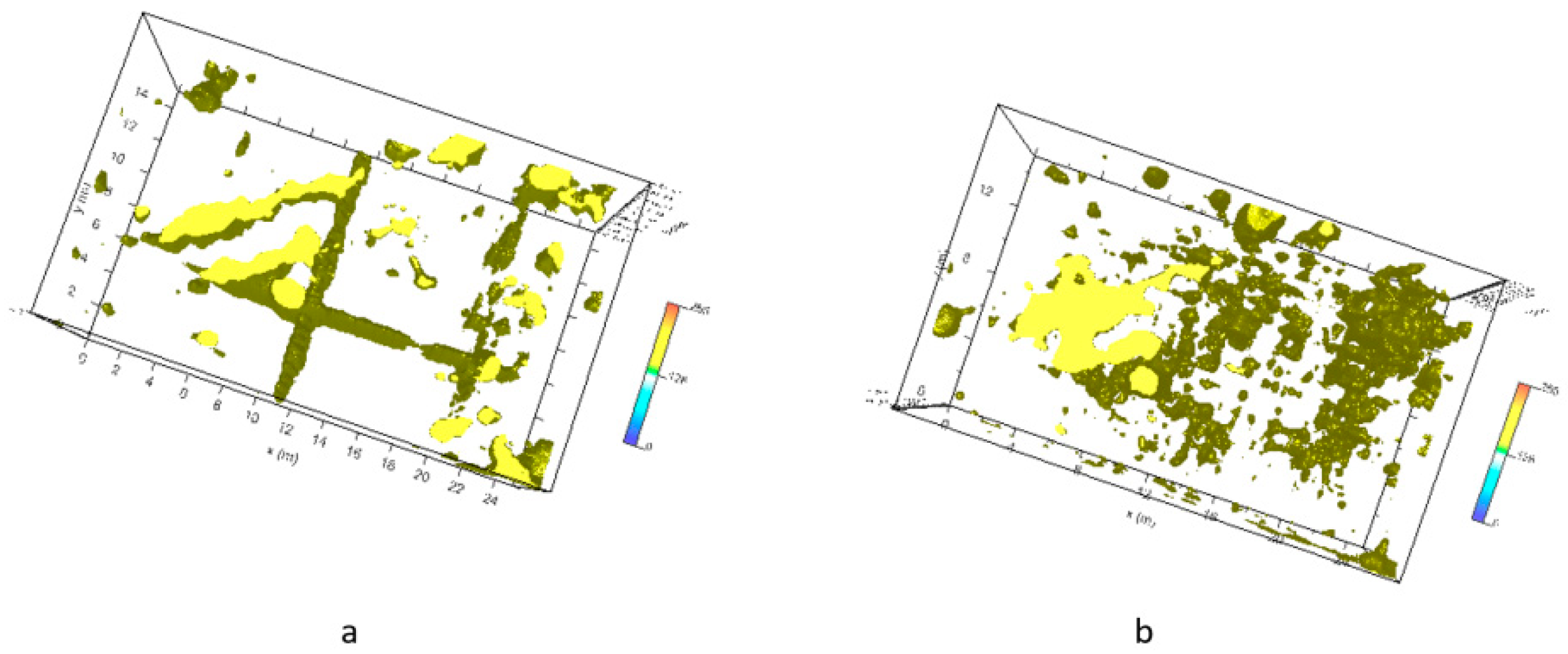 Sensors 20 02869 g011