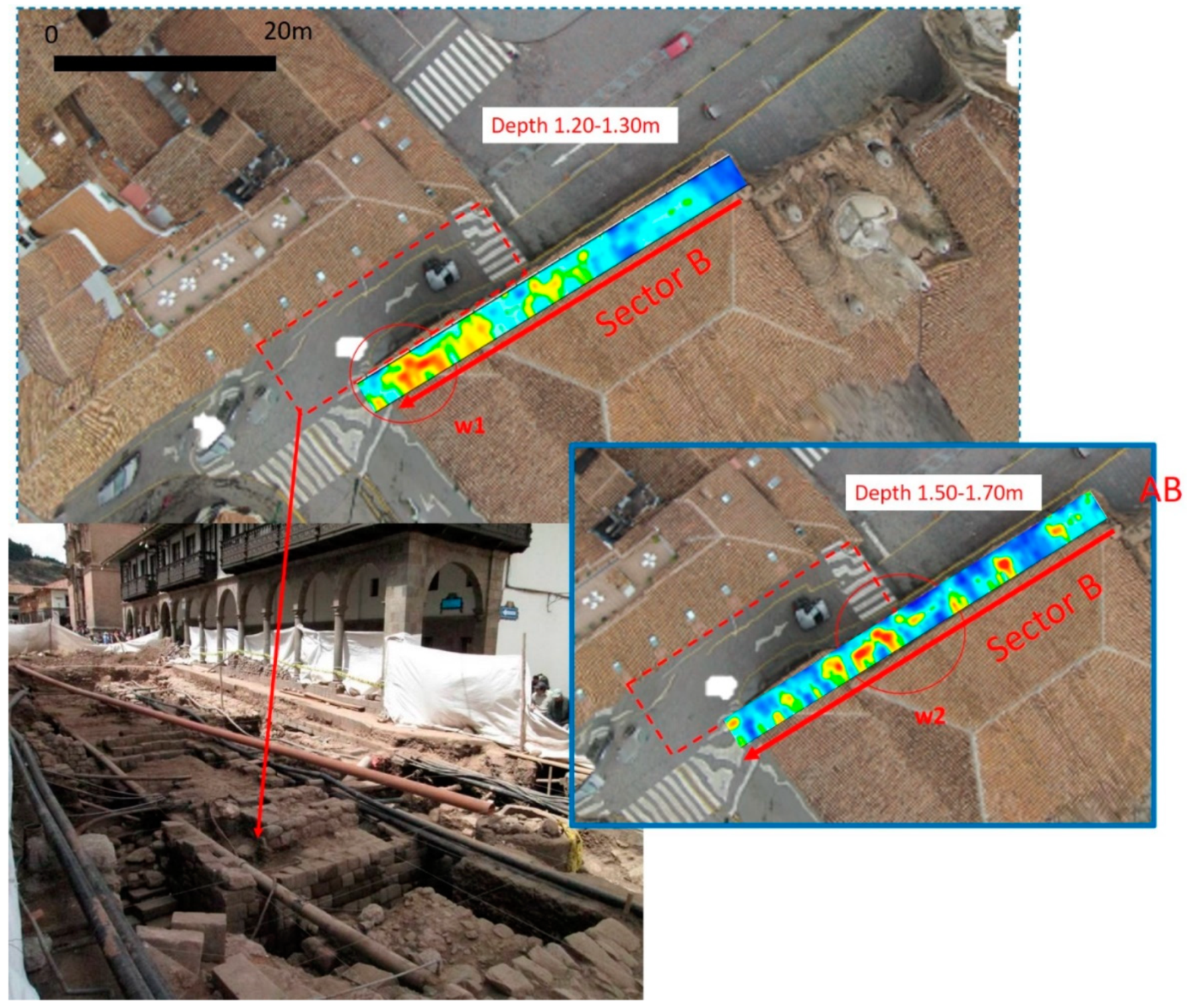 Sensors 20 02869 g016