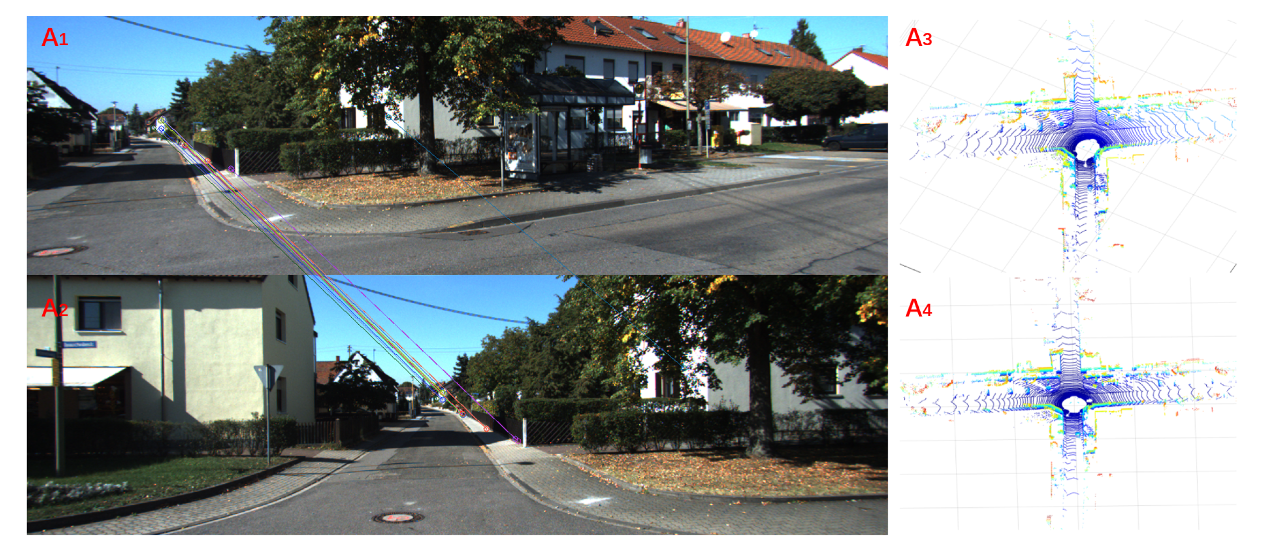 Sensors 20 02870 g001