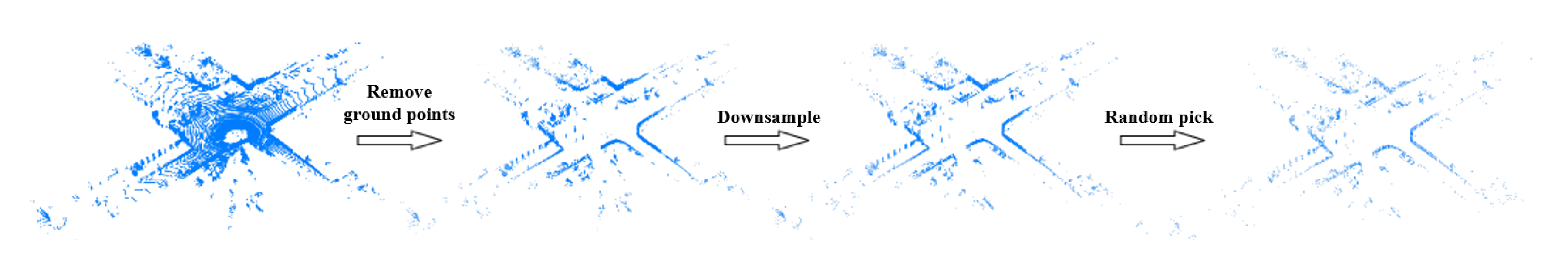 Sensors 20 02870 g007