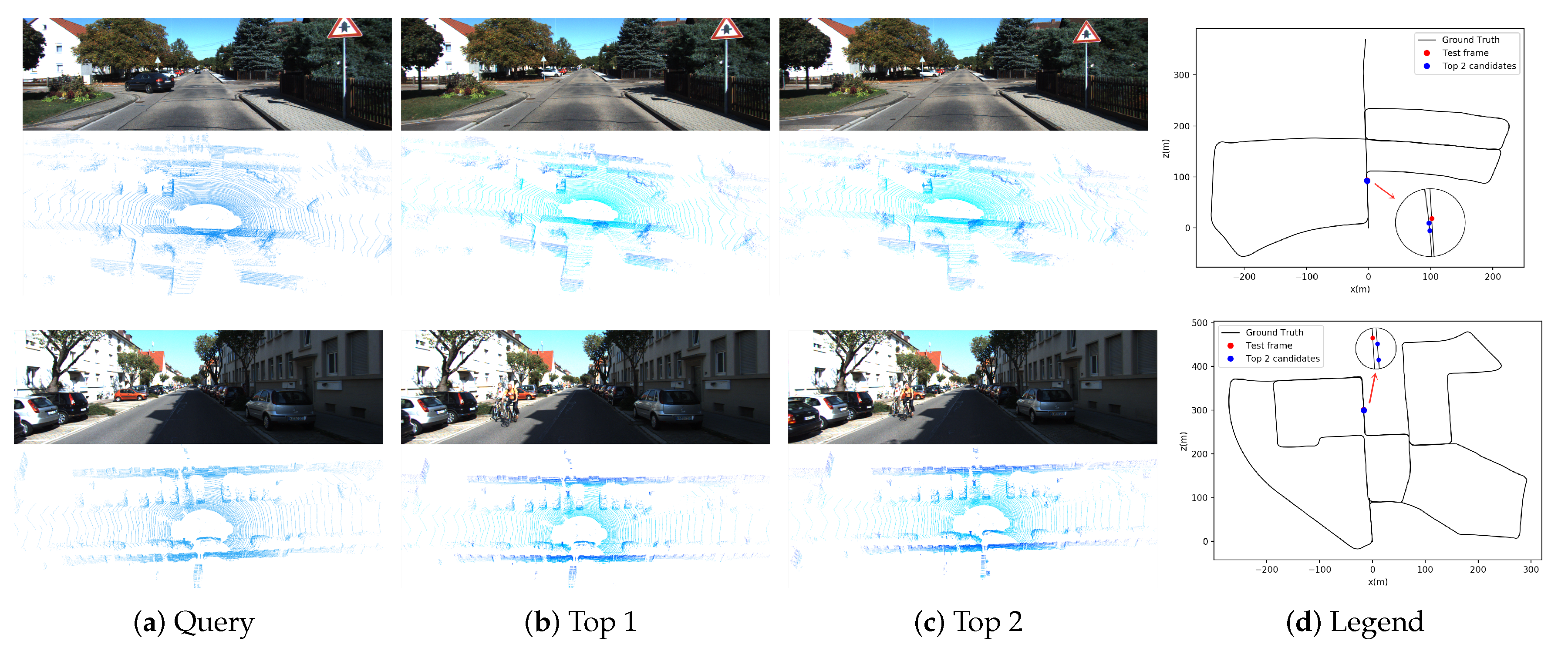 Sensors 20 02870 g012