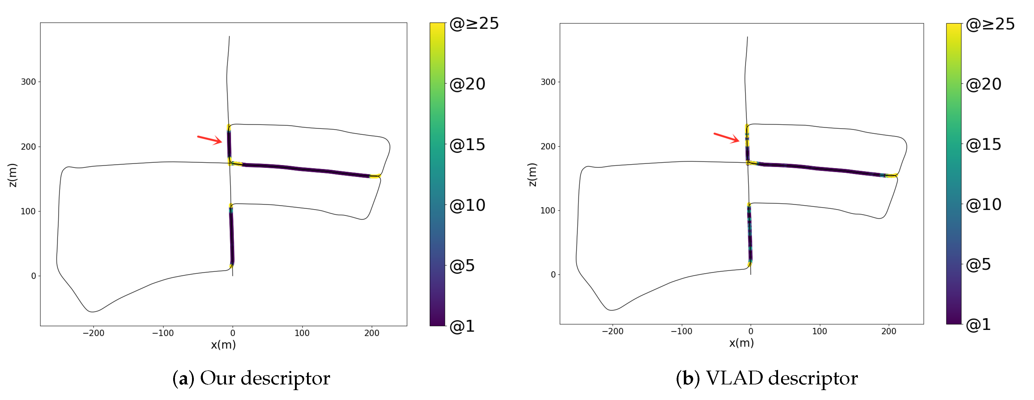 Sensors 20 02870 g015