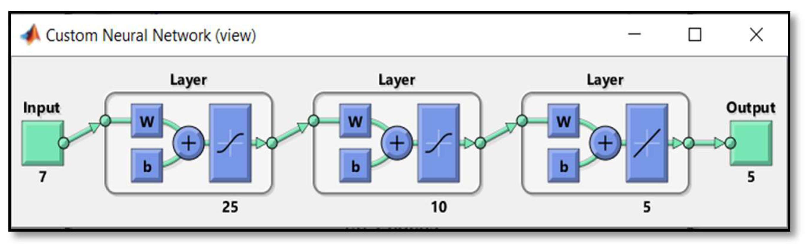 Sensors 20 02872 g006