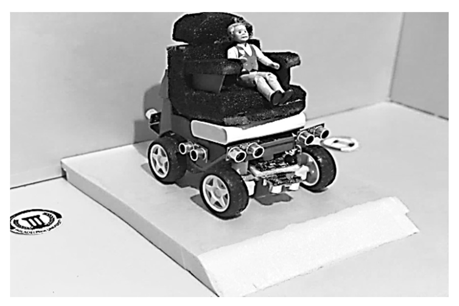 Sensors 20 02872 g012