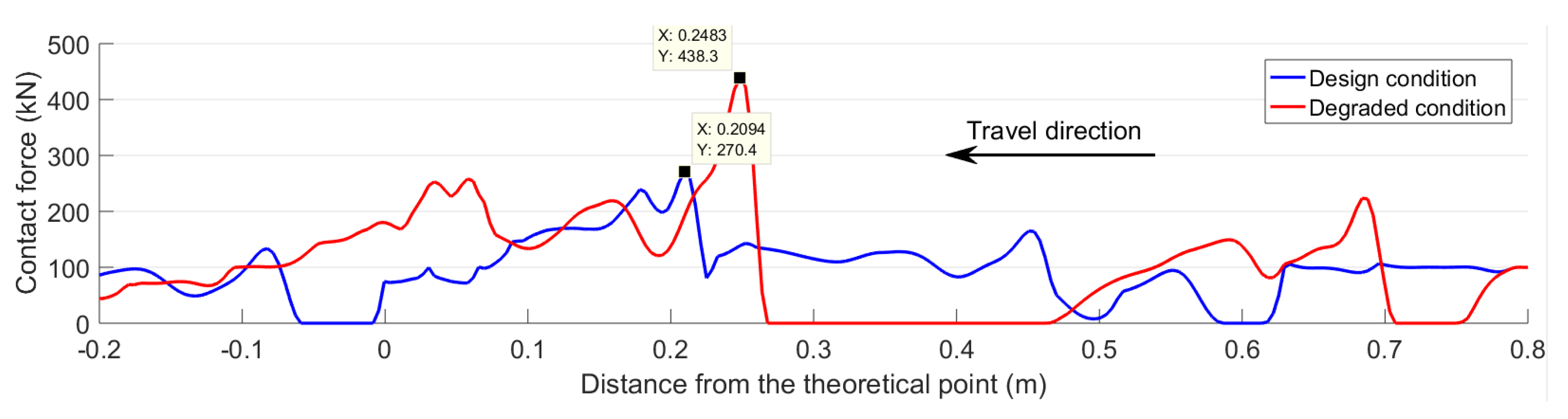 Sensors 20 02880 g027