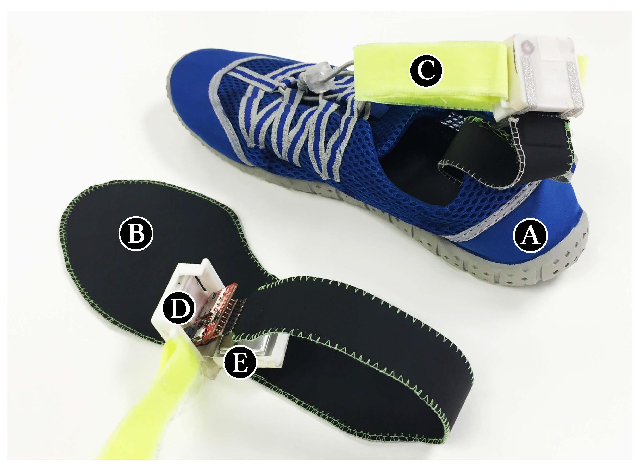 Sensors 20 02882 g001