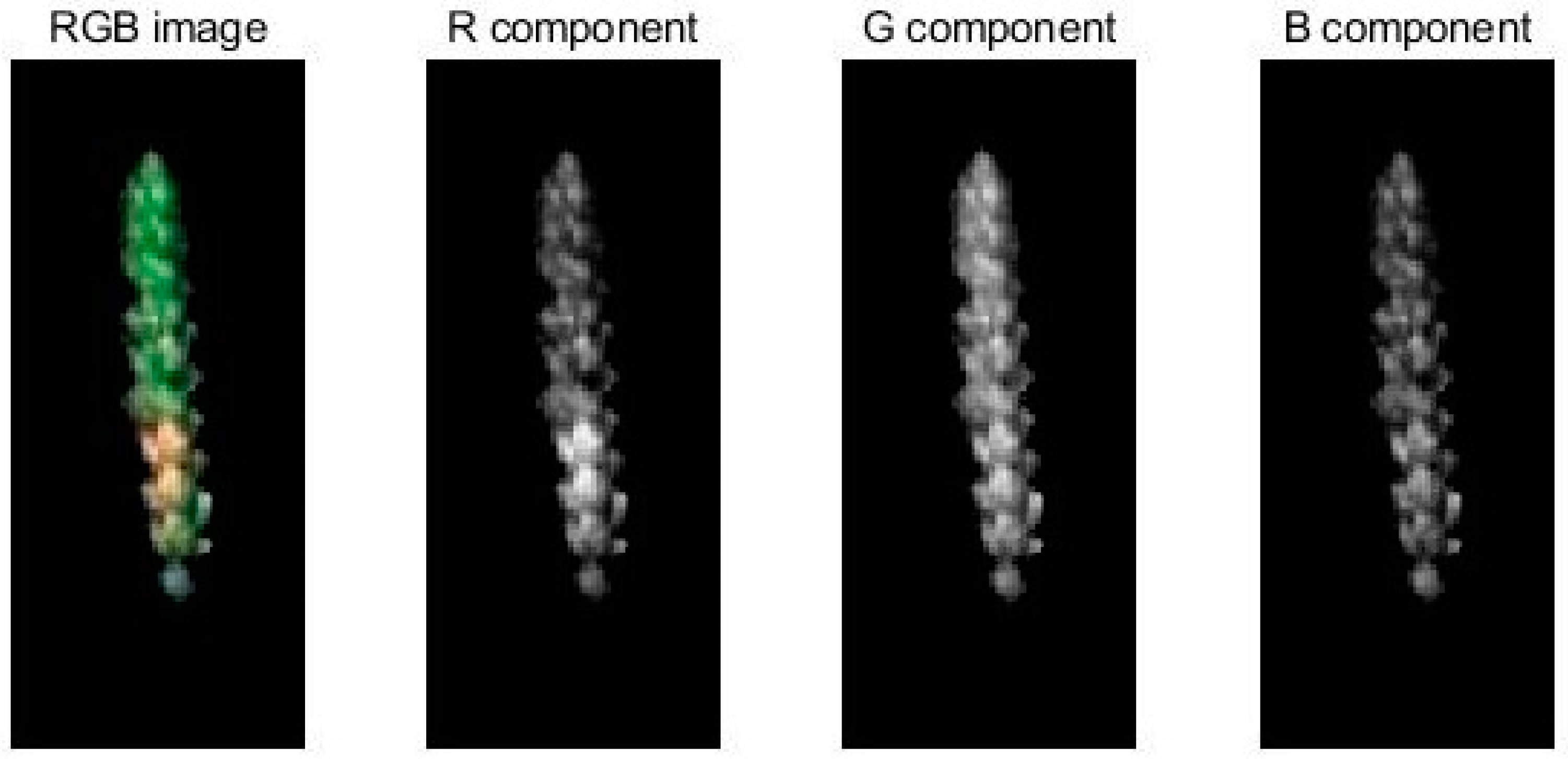 Sensors 20 02887 g008