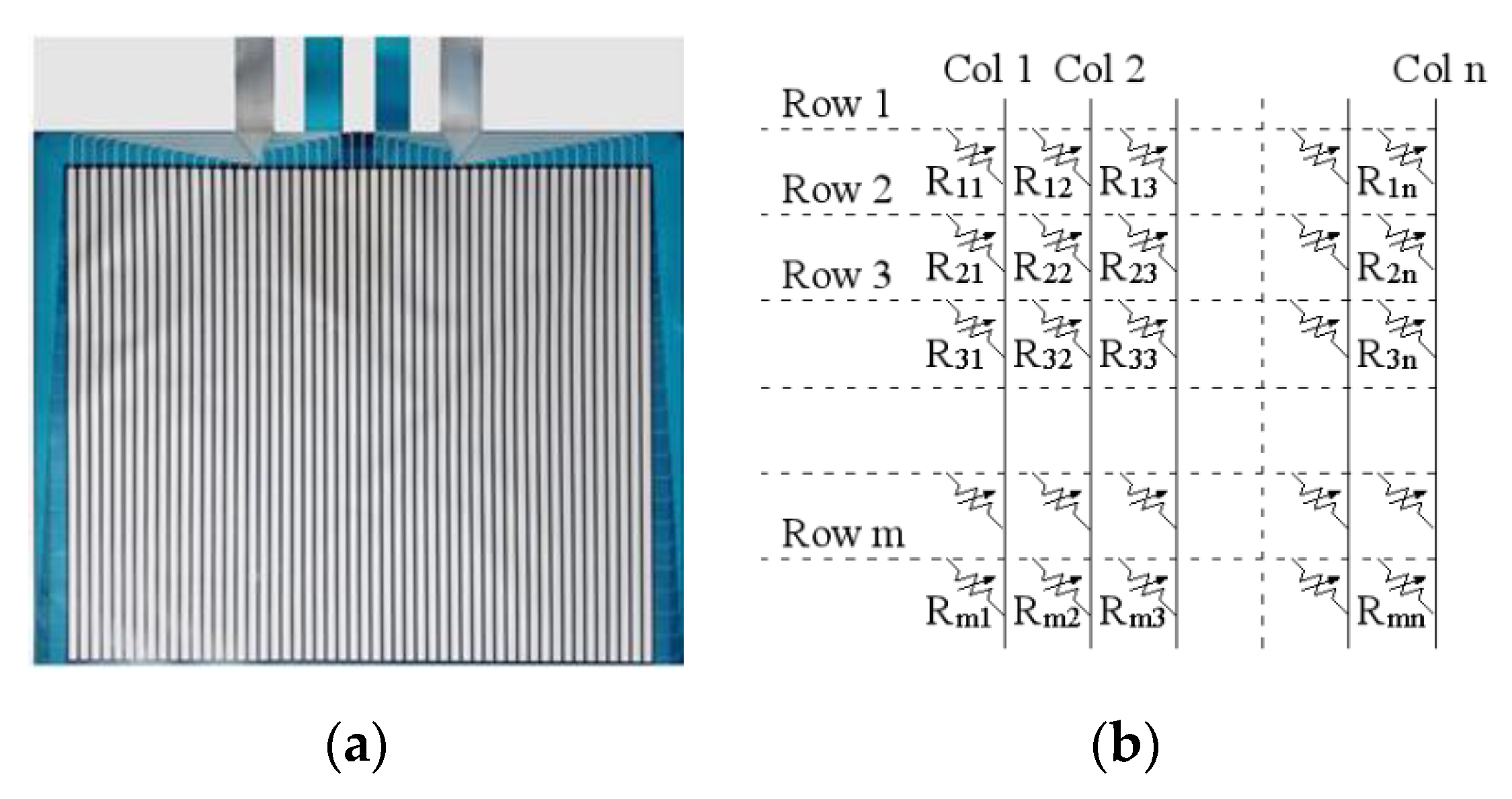 Sensors 20 02892 g003