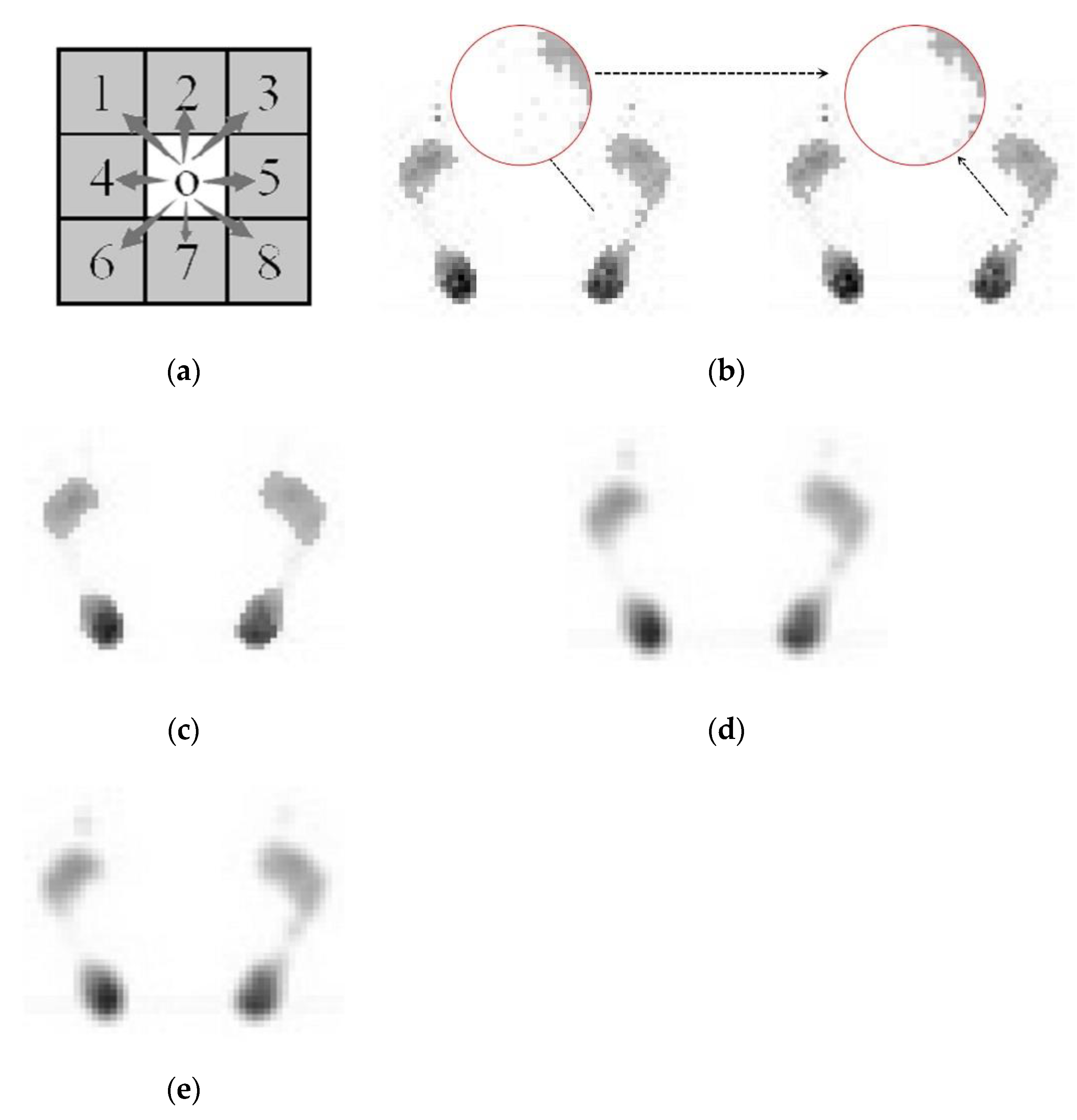 Sensors 20 02892 g004