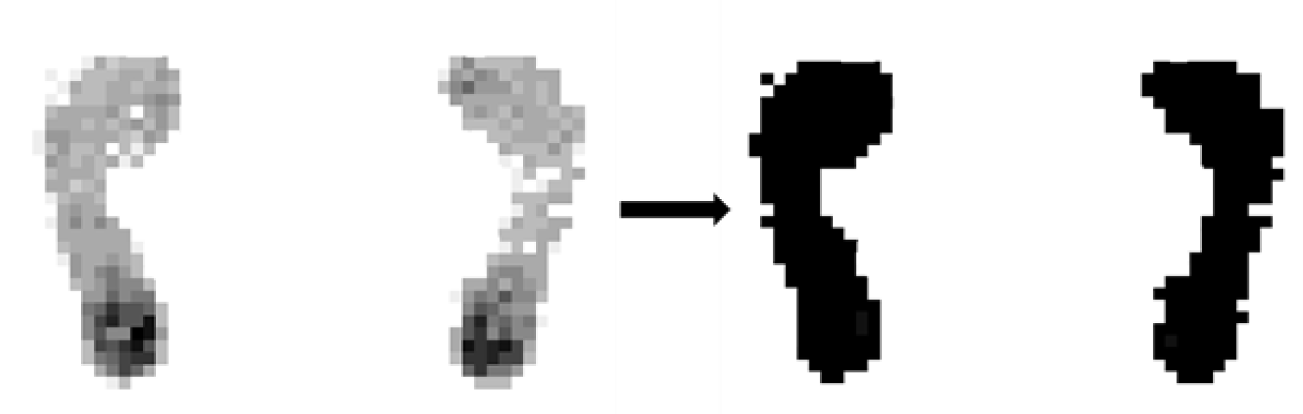 Sensors 20 02892 g006