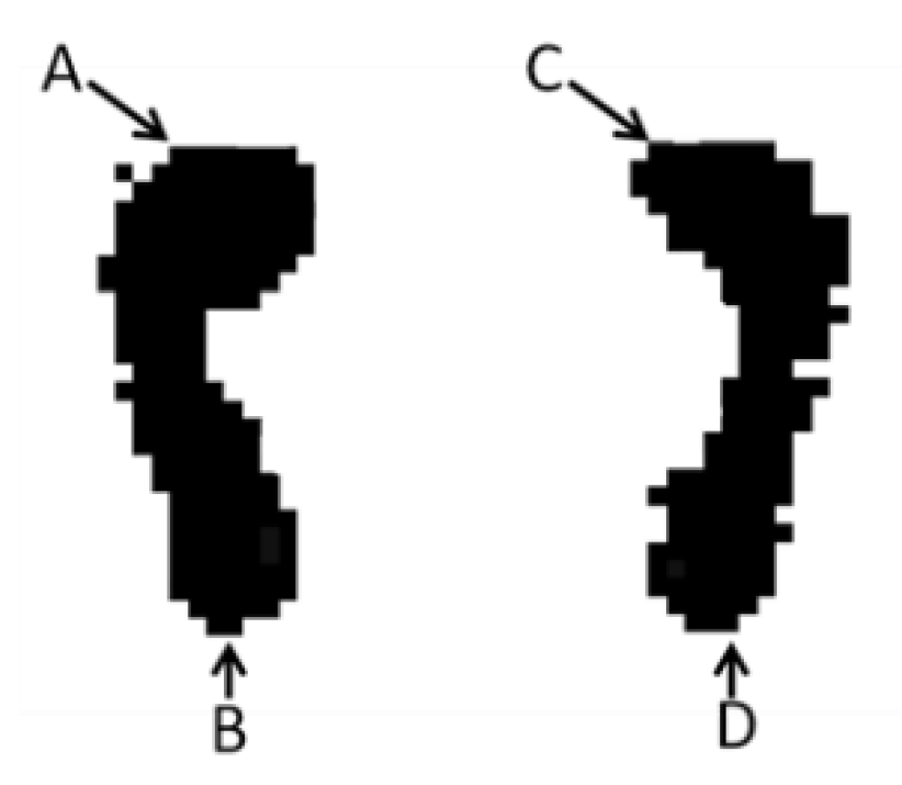 Sensors 20 02892 g007