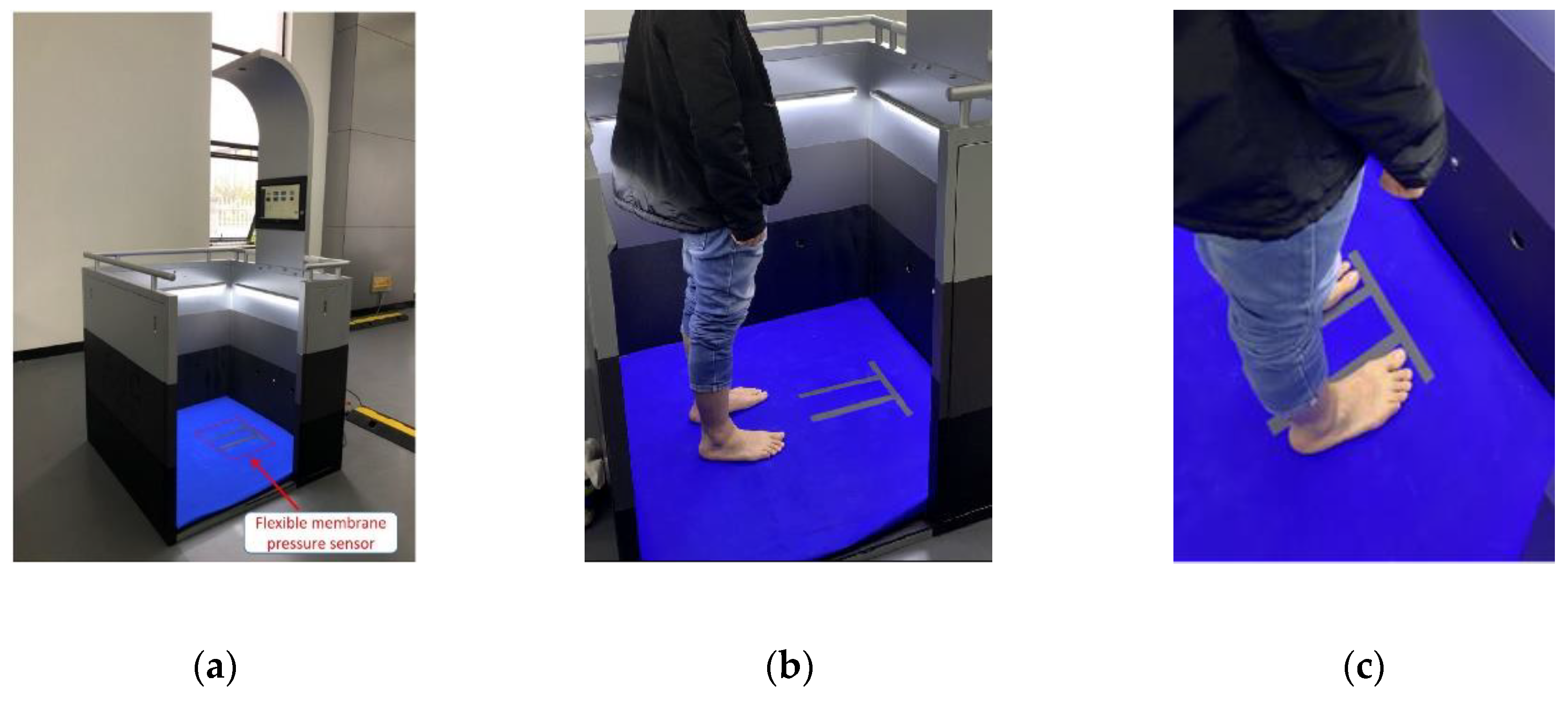 Sensors 20 02892 g008