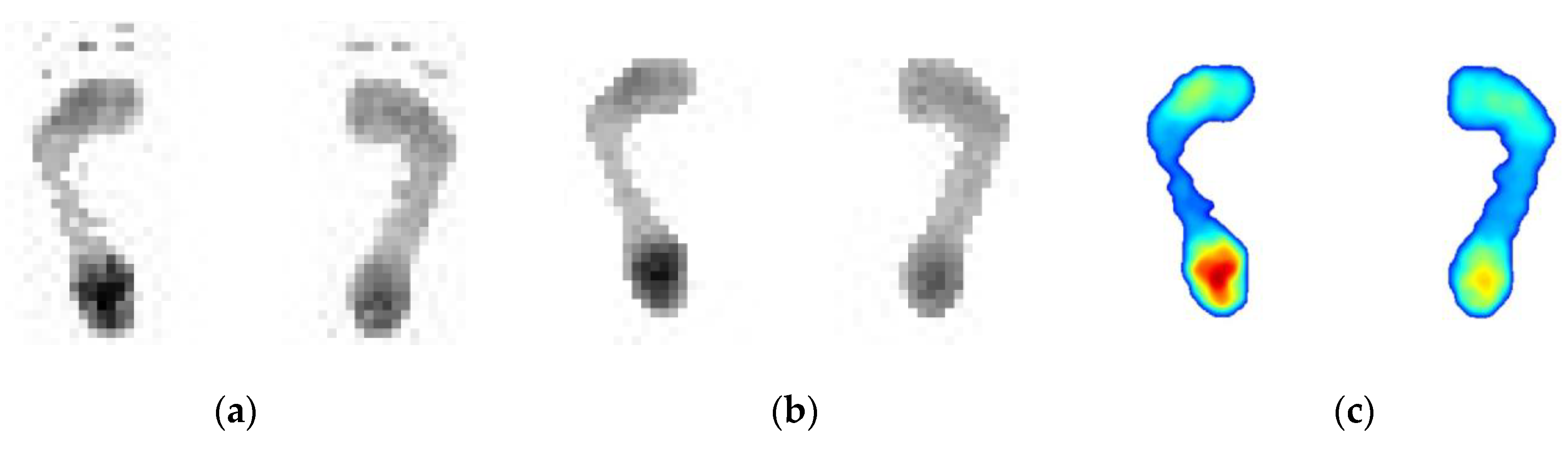 Sensors 20 02892 g011