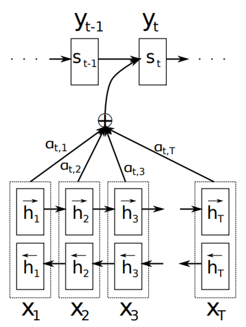 Sensors 20 02893 g007