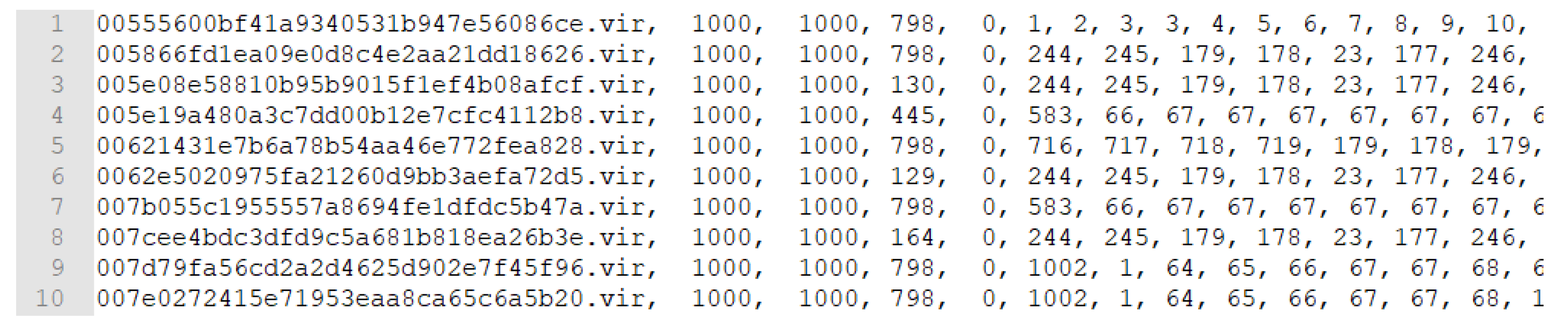 Sensors 20 02893 g009
