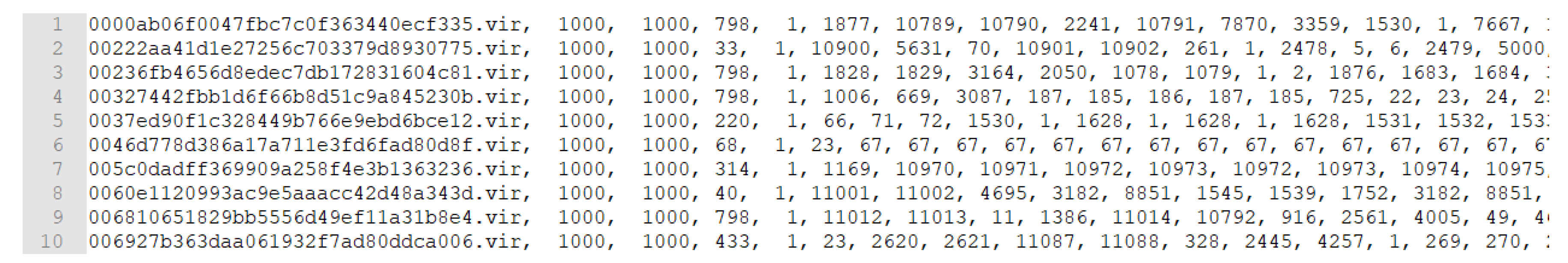 Sensors 20 02893 g010