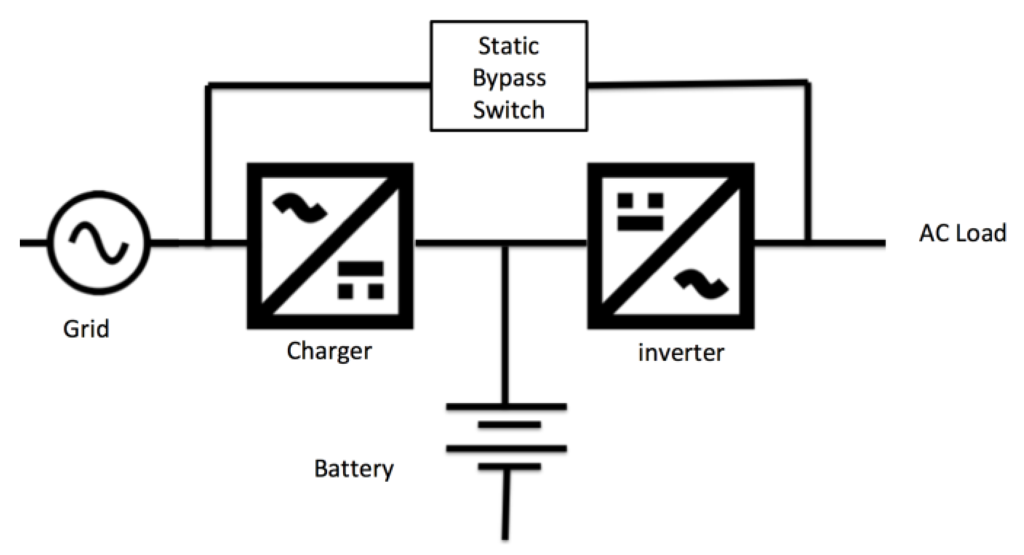Sensors 20 02900 g004