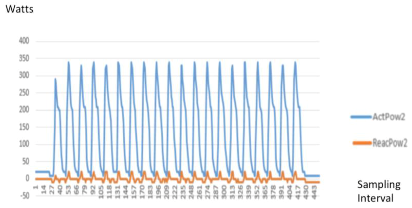 Sensors 20 02900 g009