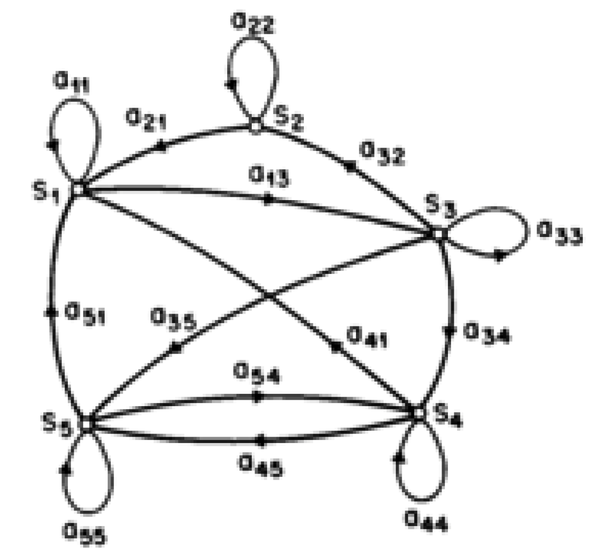 Sensors 20 02900 g010