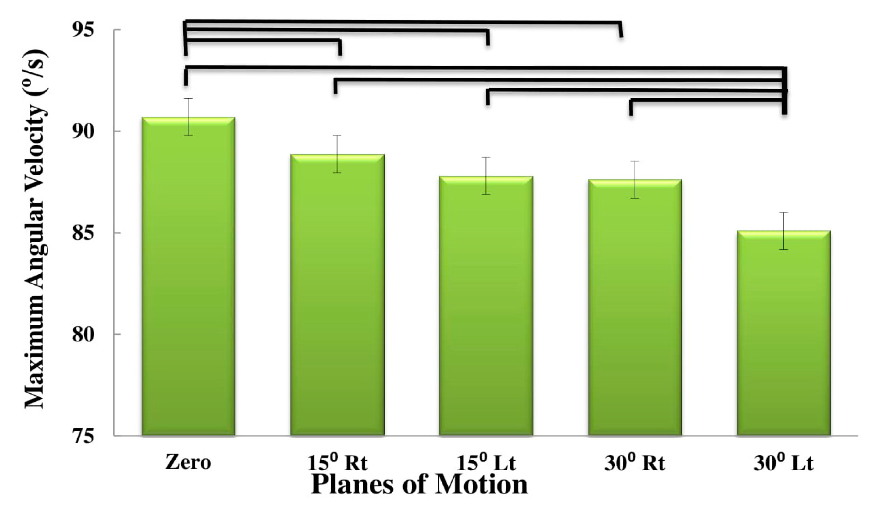 Sensors 20 02902 g002