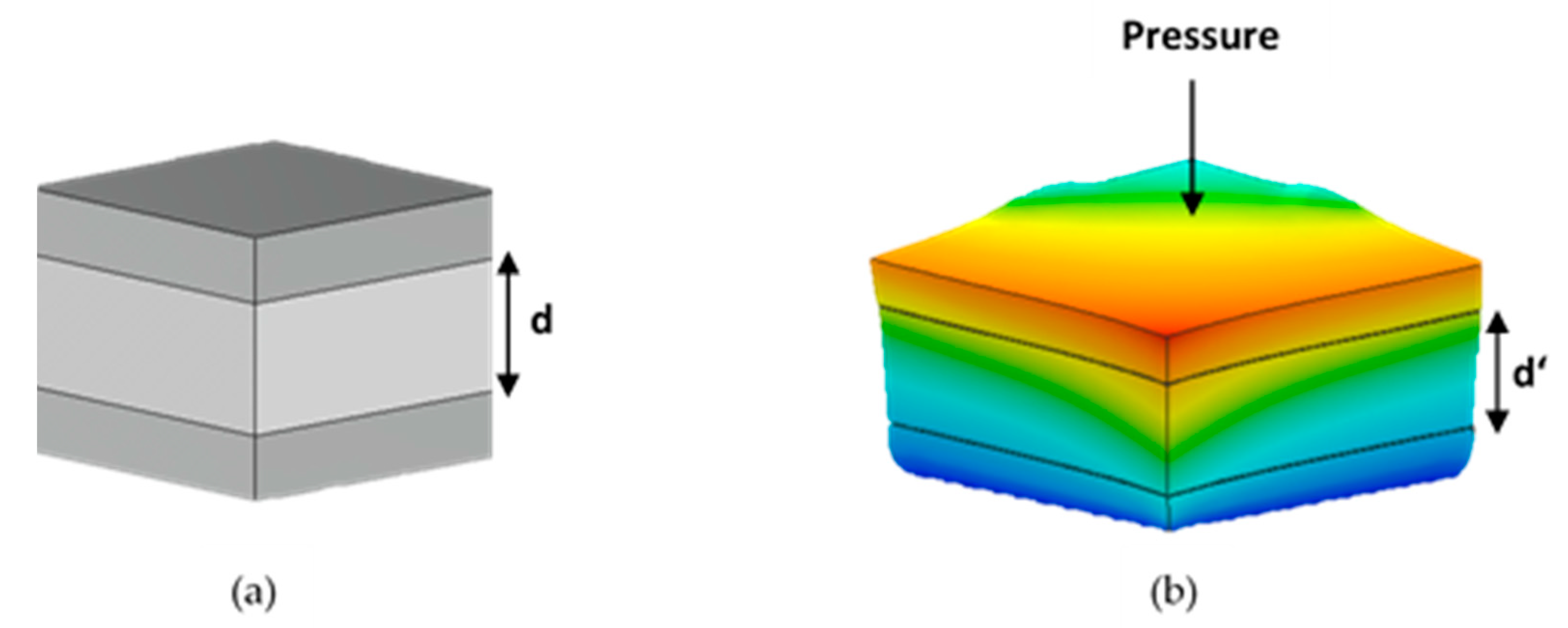 Sensors 20 02908 g001
