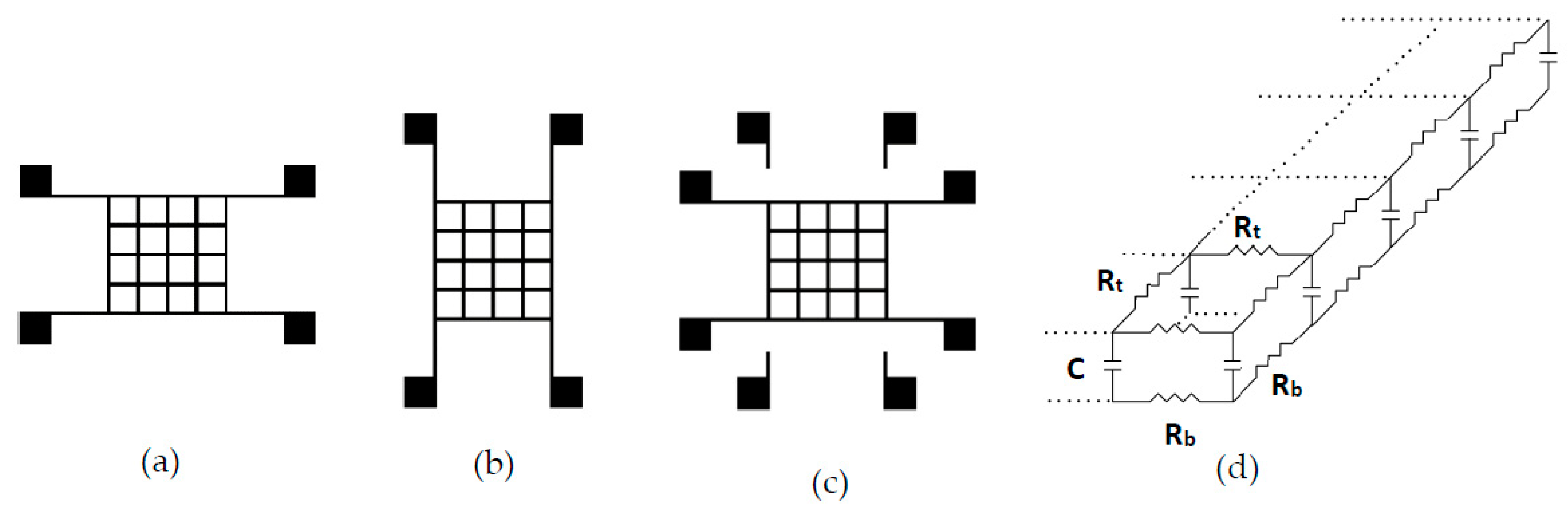 Sensors 20 02908 g002