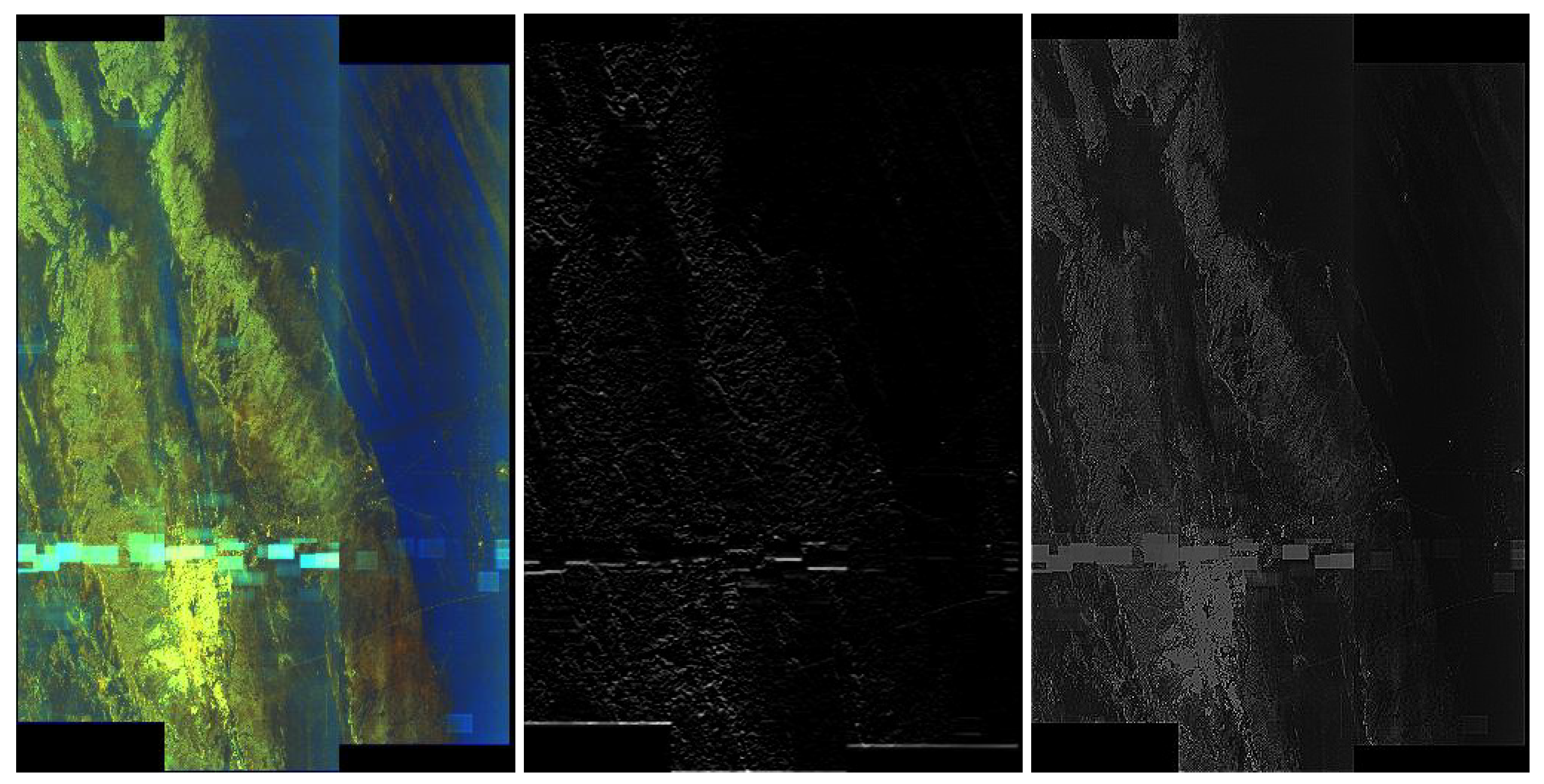 Sensors 20 02919 g004