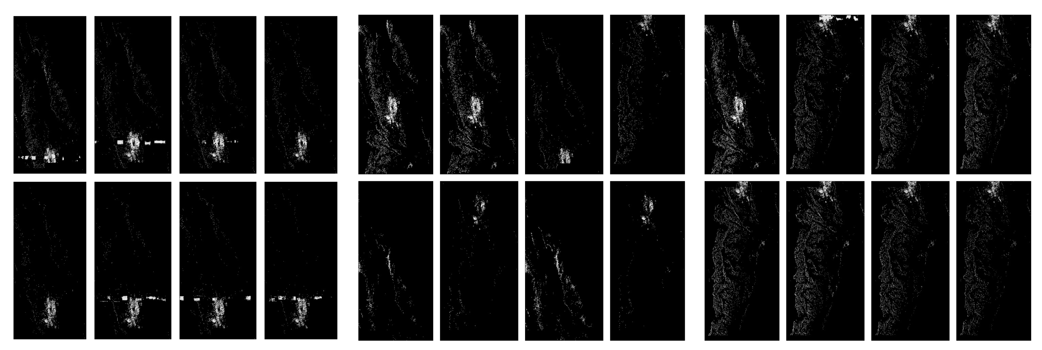 Sensors 20 02919 g007