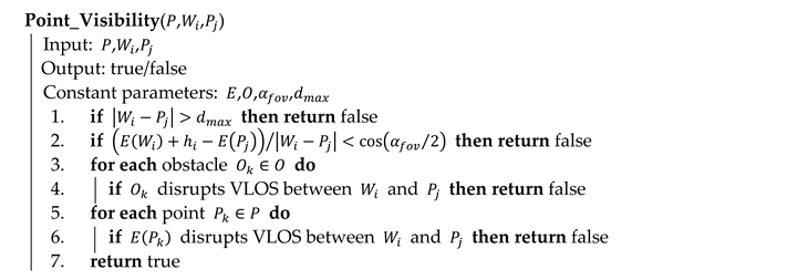 Sensors 20 02926 i002