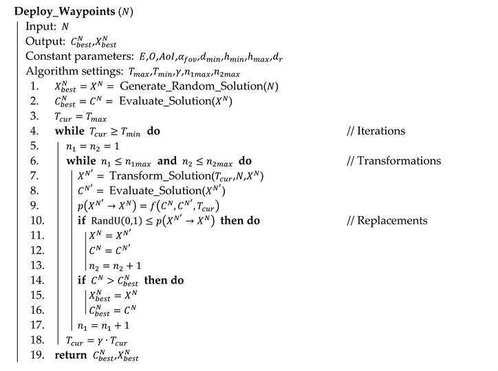 Sensors 20 02926 i003