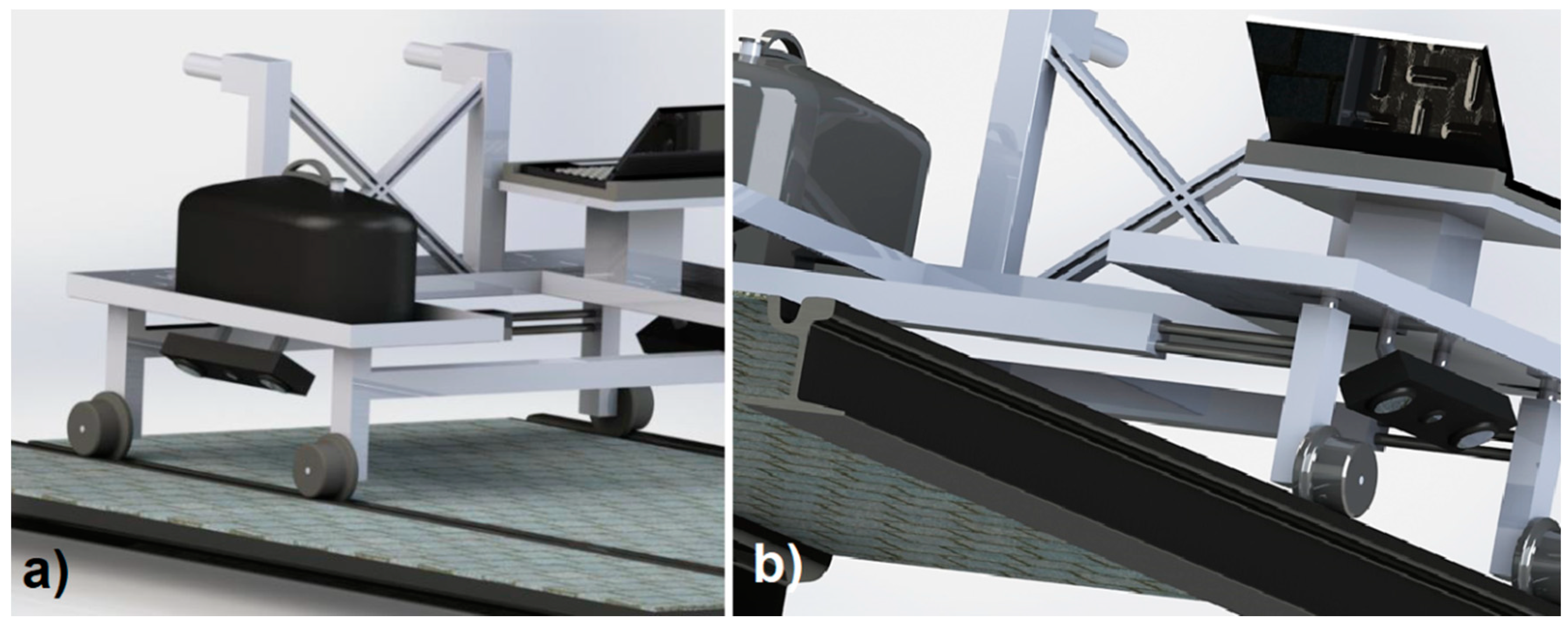 Sensors 20 02927 g009
