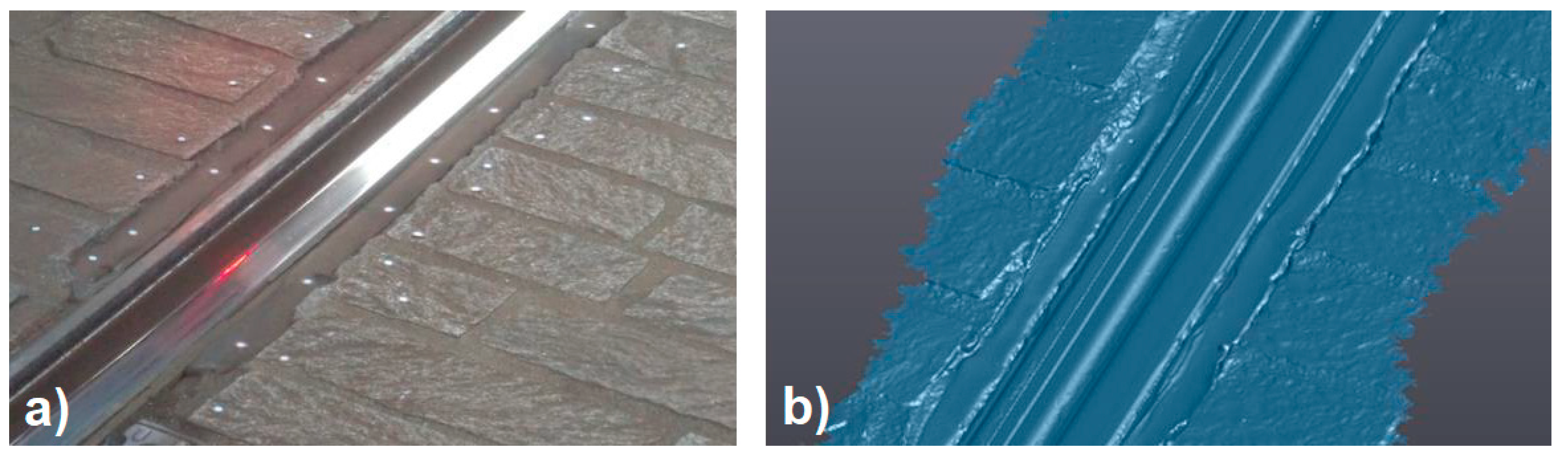 Sensors 20 02927 g014