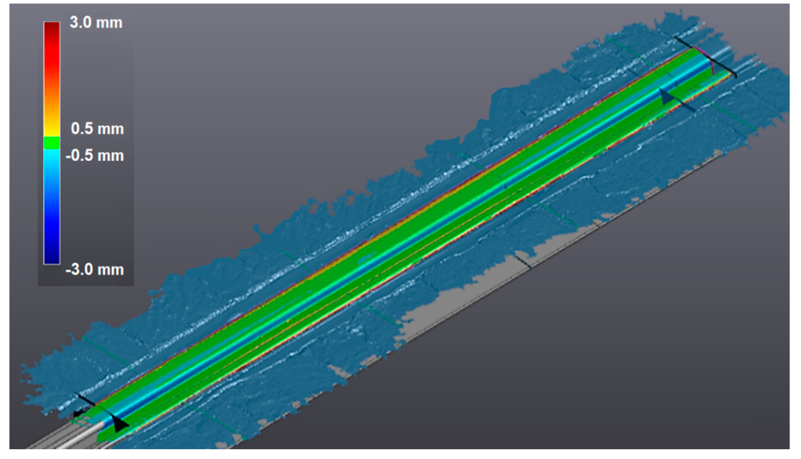 Sensors 20 02927 g016