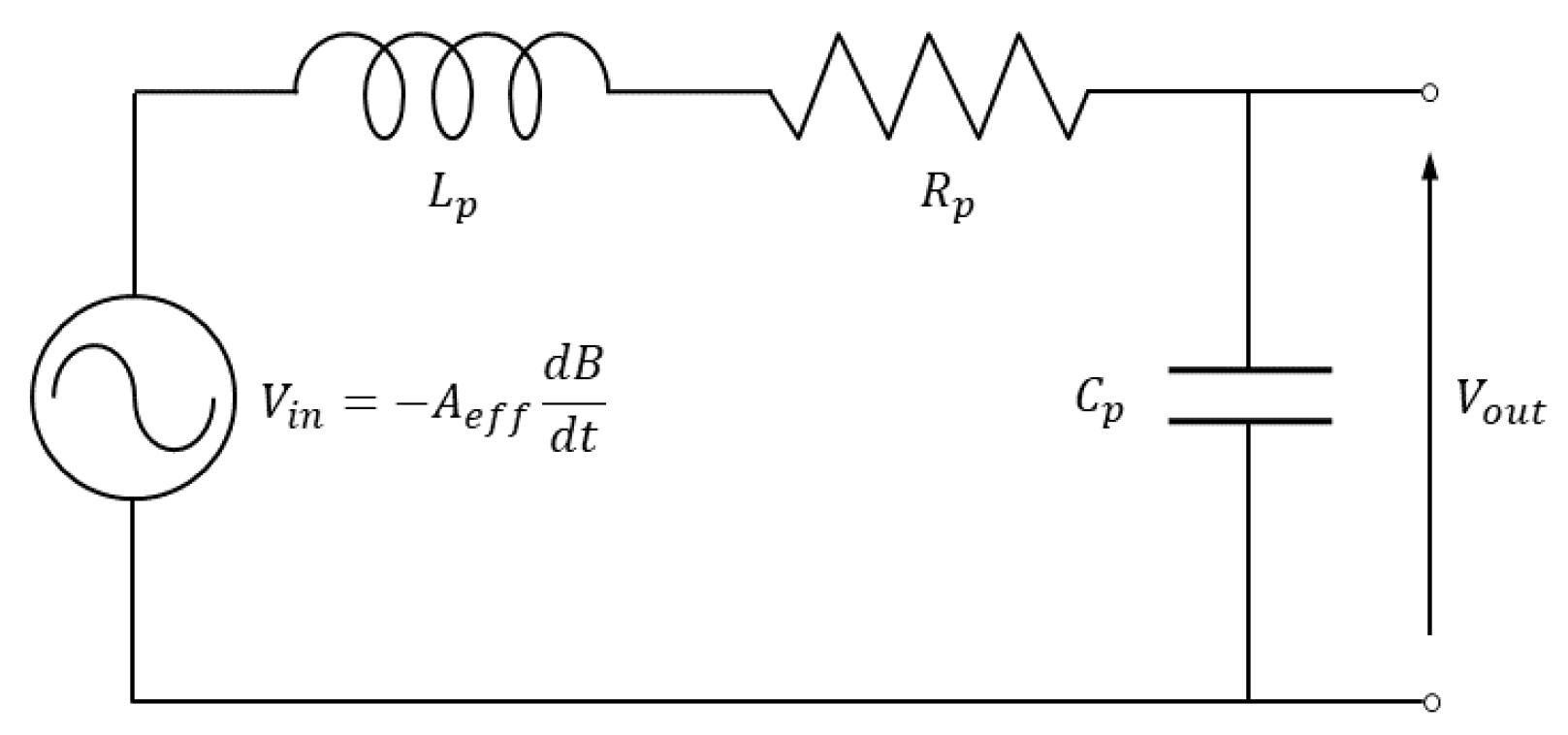 Sensors 20 02929 g002