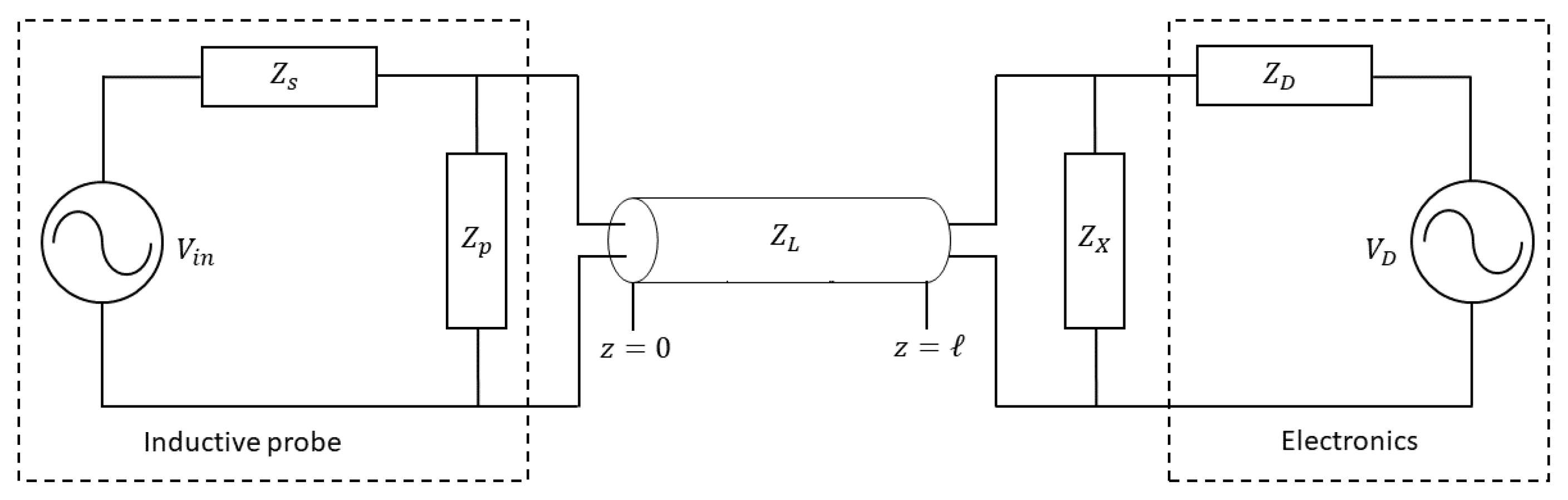 Sensors 20 02929 g005