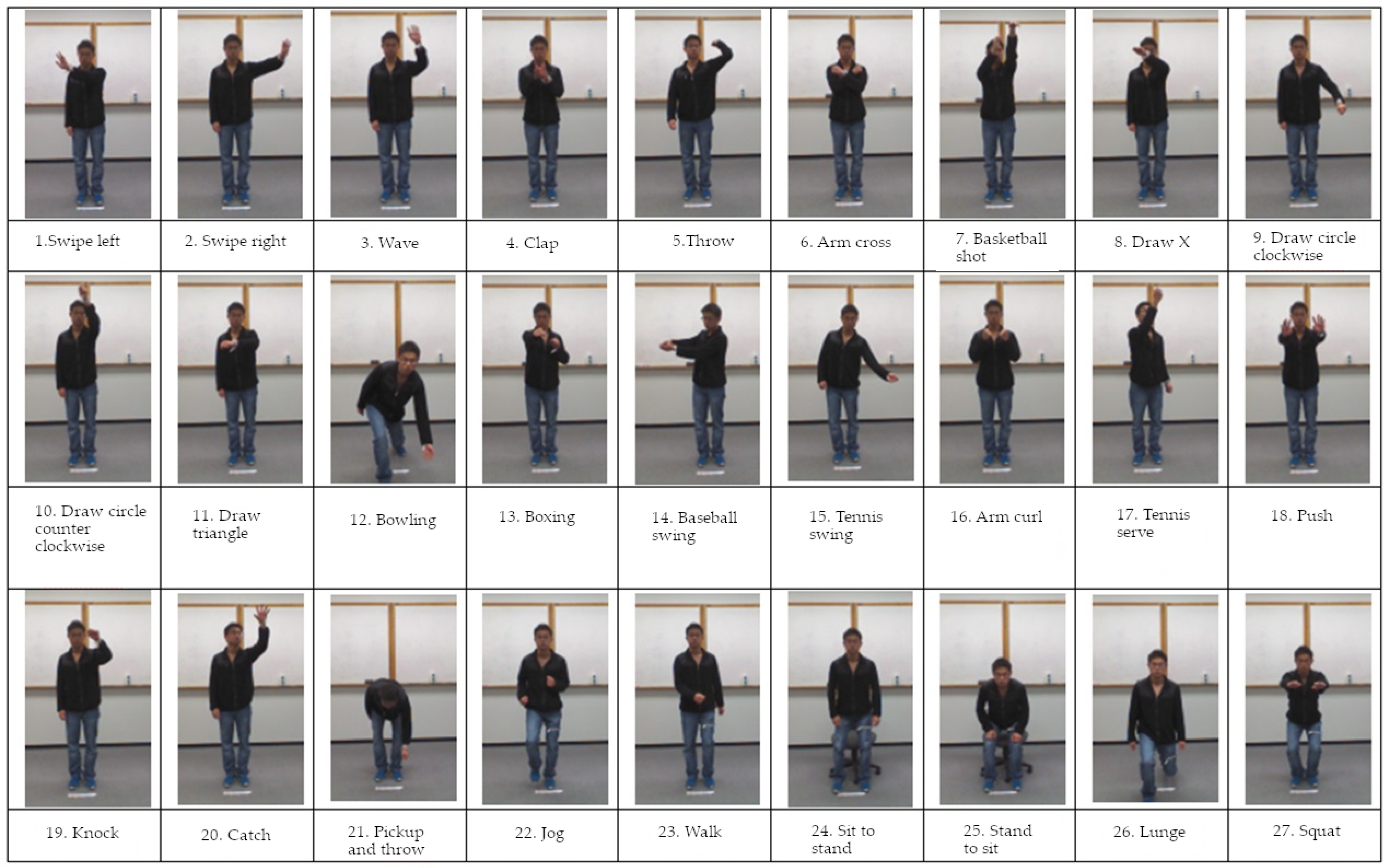 Sensors 20 02940 g006