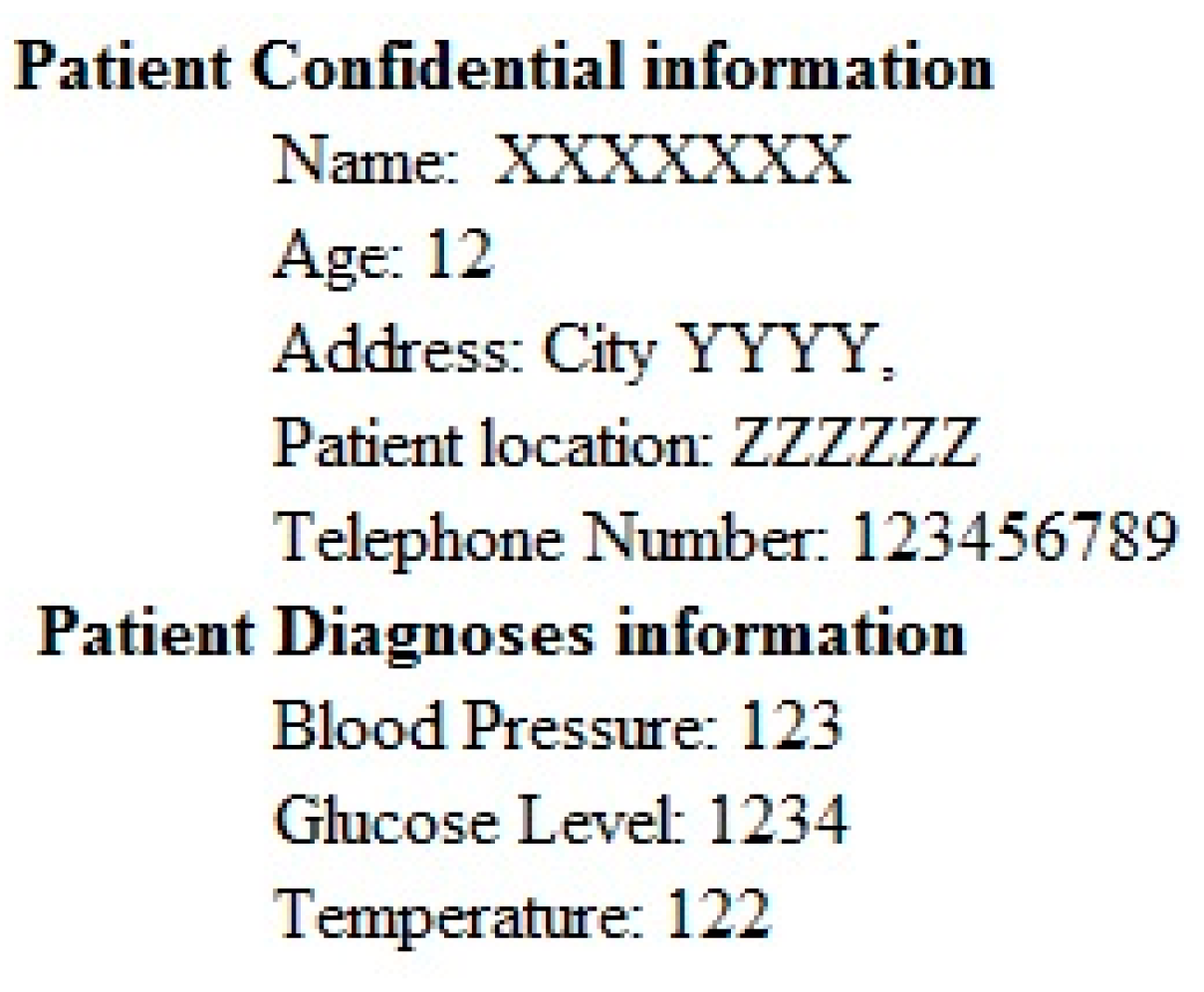 Sensors 20 02941 g003